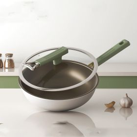 Non-coated Non-stick Pan Household (Option: 32cm Titanium Non Stick Pan)